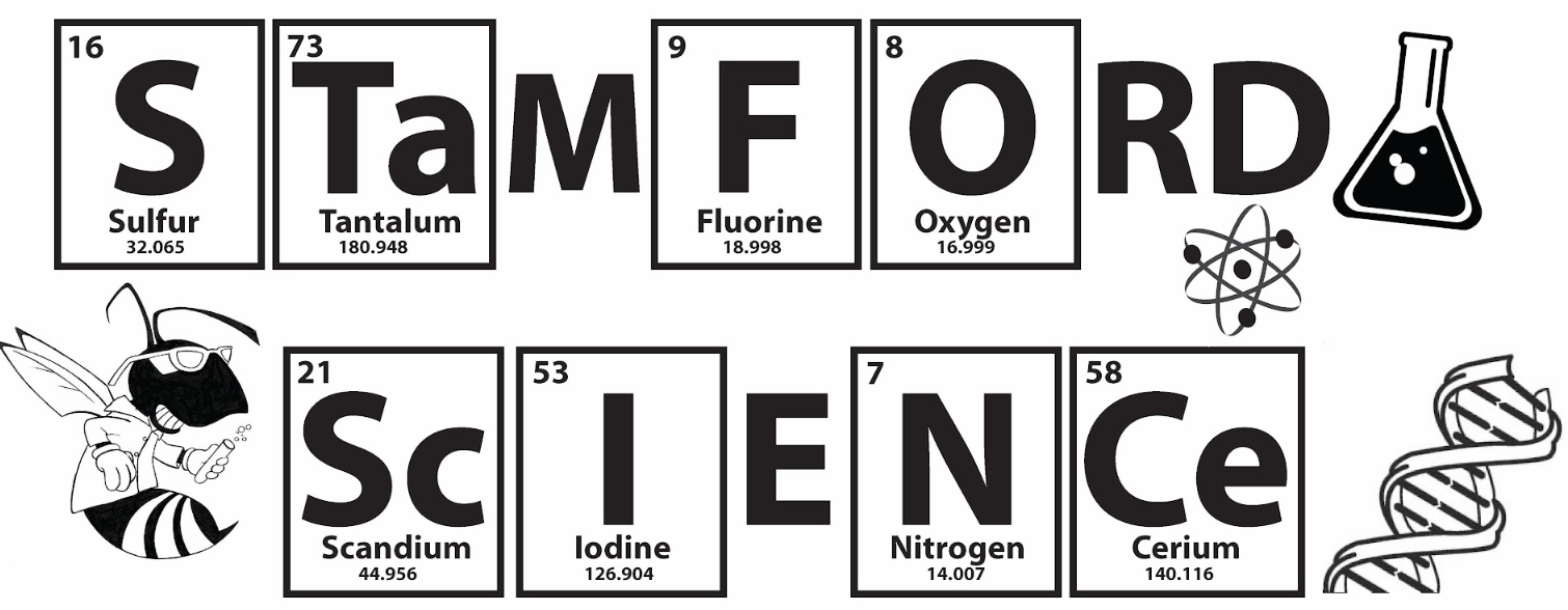 Science Banner